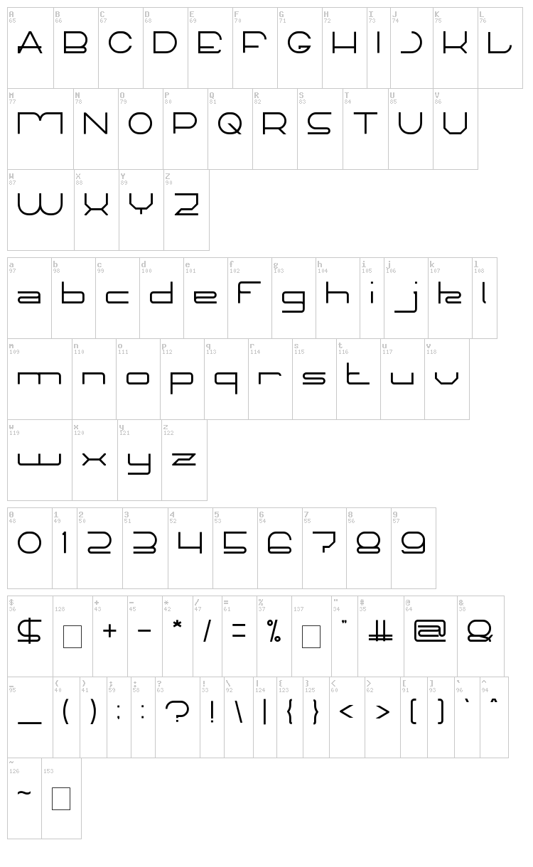 Techno Capture font map